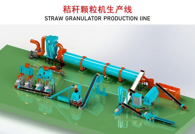 秸稈顆粒機生產(chǎn)商設(shè)備