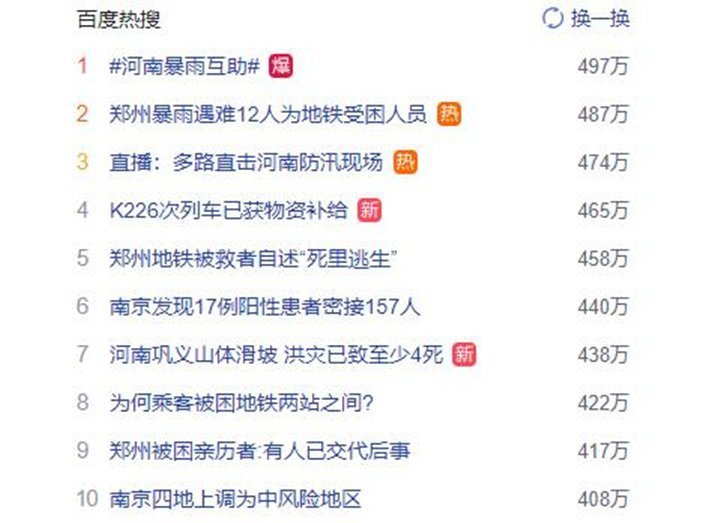從昨晚開始，河南暴雨刷屏，連上數(shù)個熱搜，牽動著無數(shù)人的心……